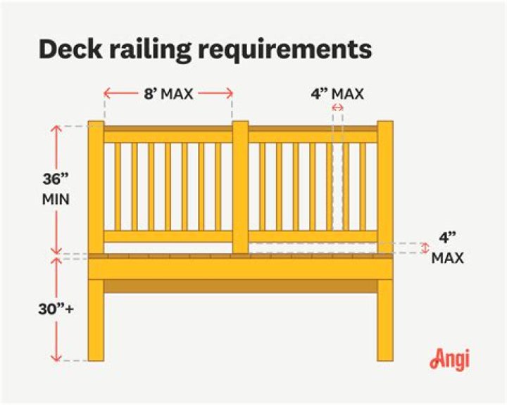 Can a frame rail be replaced?