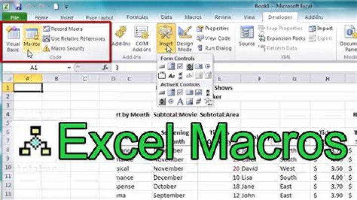 Can an Excel template have macros?