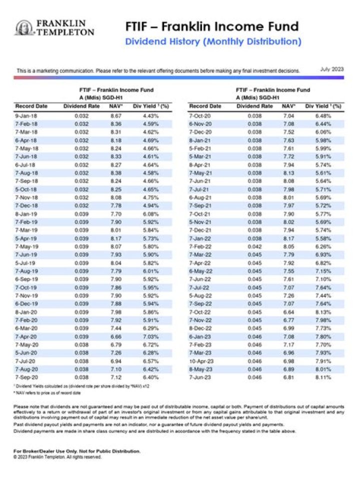 Does Franklin Income Fund pay dividends?