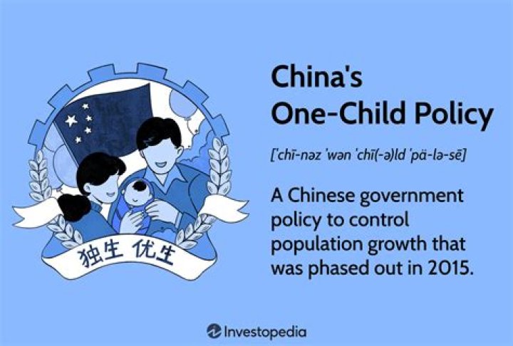 Does Shanghai have a one child policy?