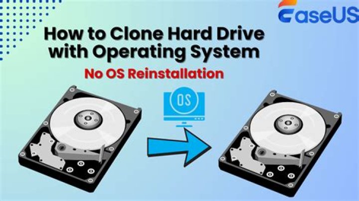 How do I clone my entire hard drive?