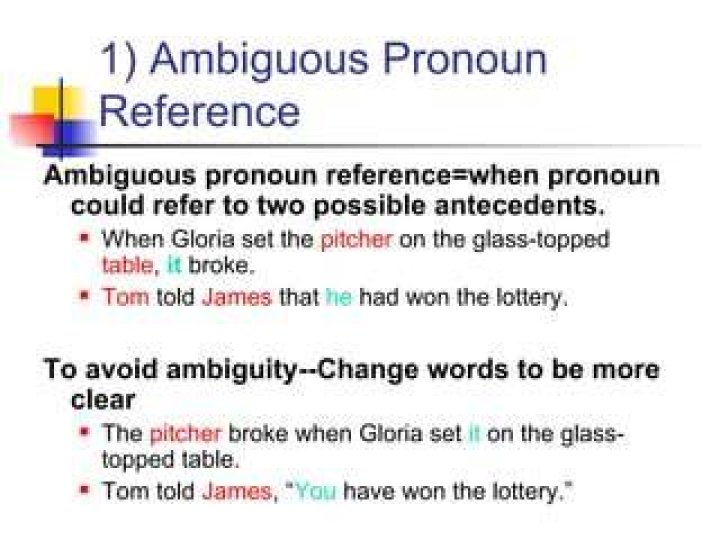 How do you avoid an ambiguous pronoun reference?