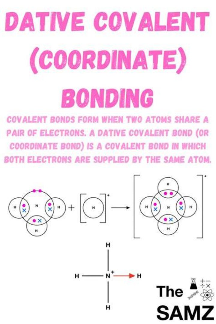 How do you identify a dative covalent bond?