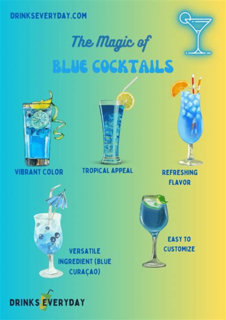 How do you make a blue drink?