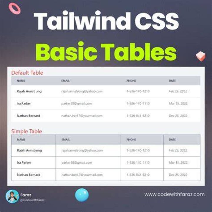 How do you make a table like Excel in HTML?
