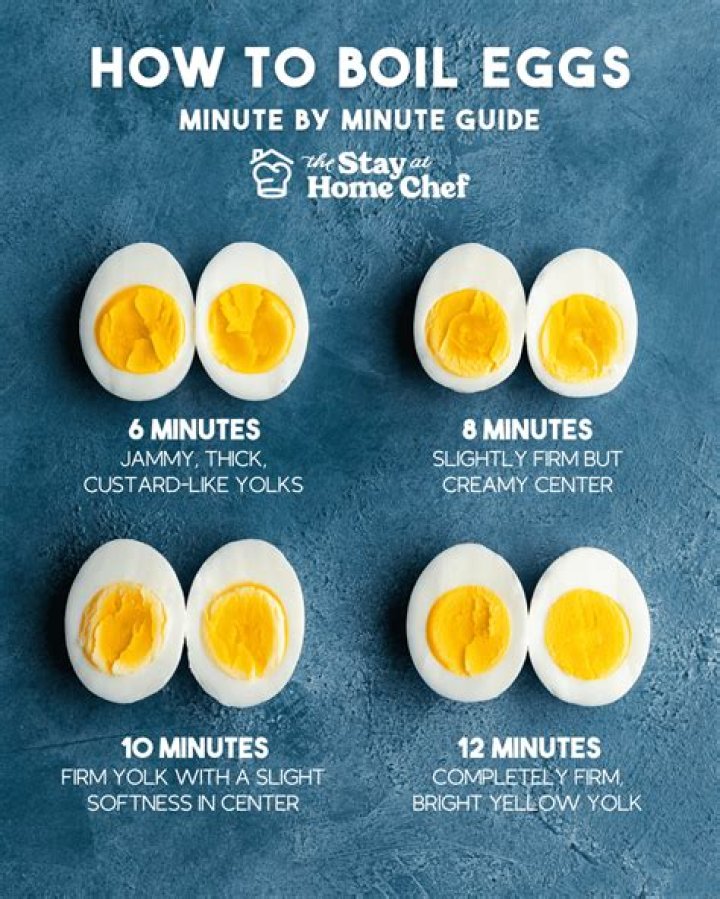 How do you make shells not stick to hard boiled eggs?