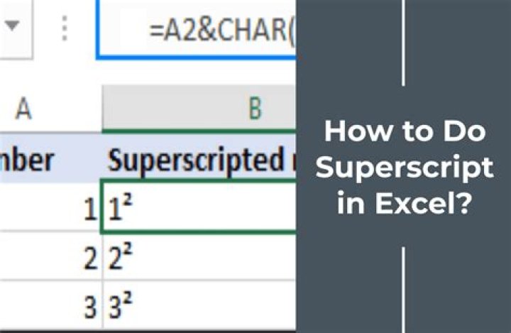 How do you superscript a title in a chart in Excel?