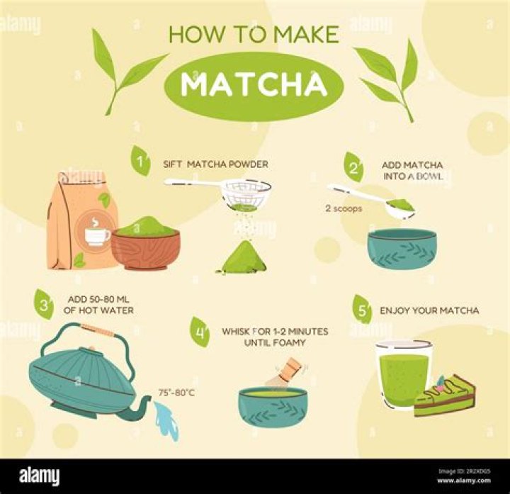 How do you thicken matcha tea?
