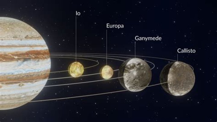 How many moons does Jupiter have images?
