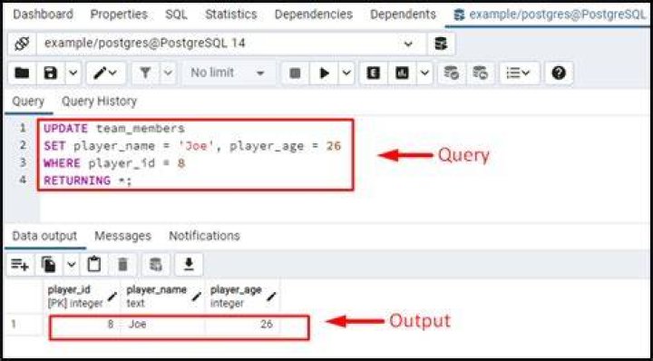How write PostgreSQL UPDATE?