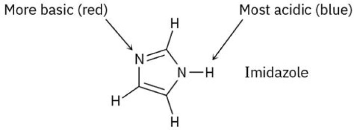 Is benzimidazole acidic or basic?