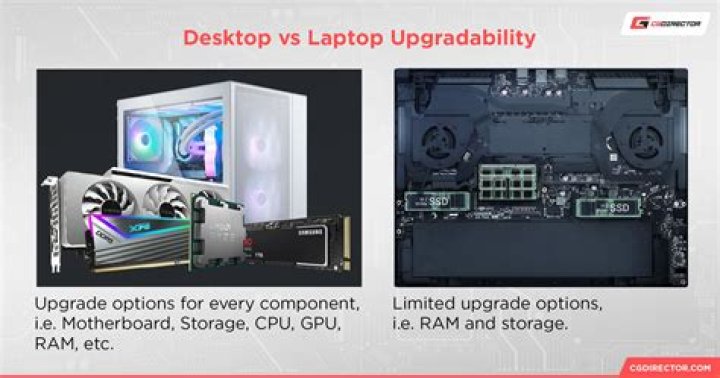 Is netbook cheaper than laptop?