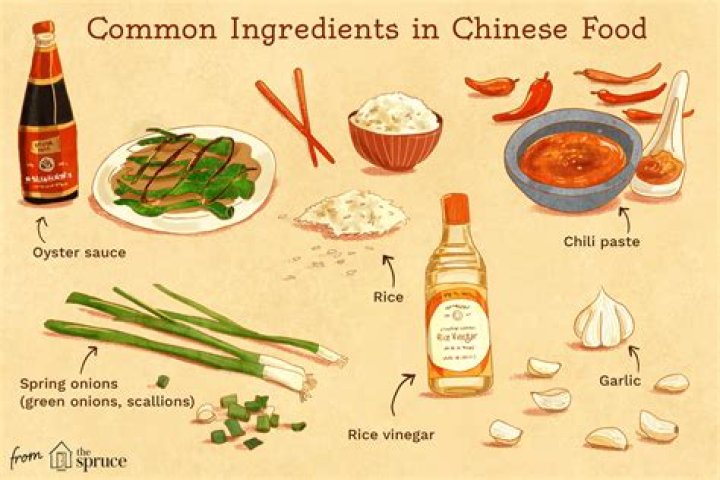 What are five basic ingredients in Asian foods?