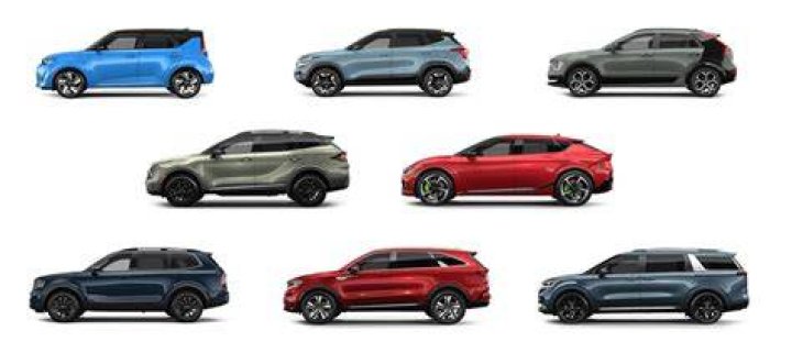 What are the different SUV classes?