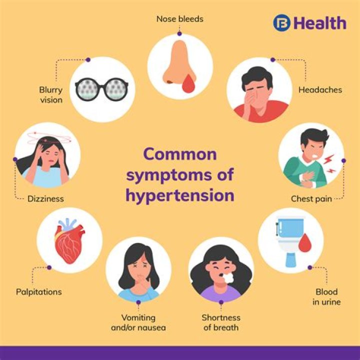 What causes Press syndrome?