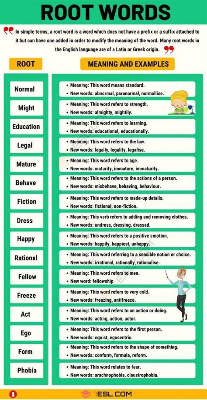 What does the root word crux mean?