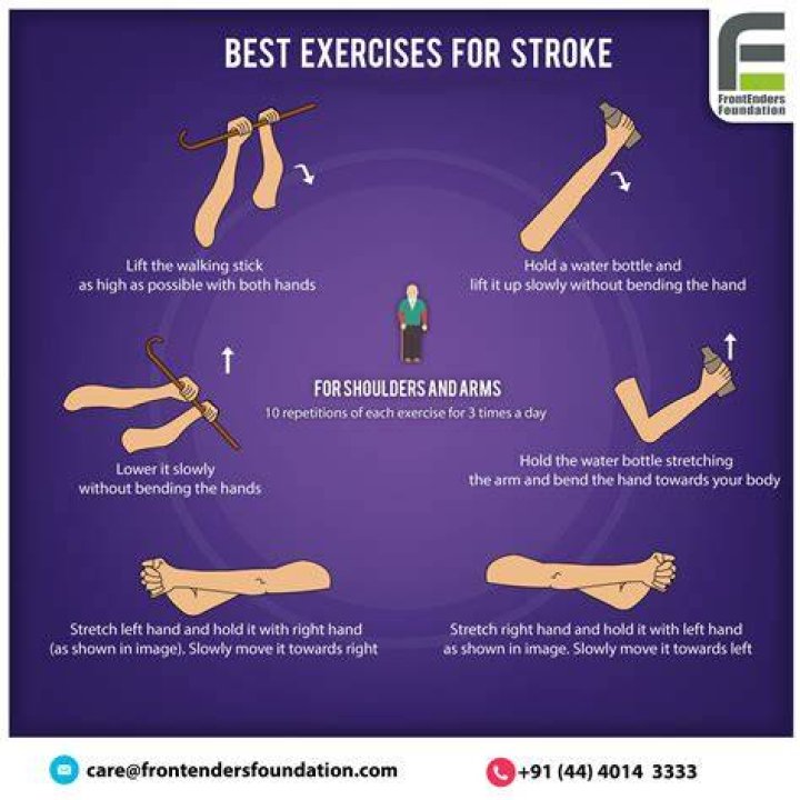 What exercise is good for stroke patients?