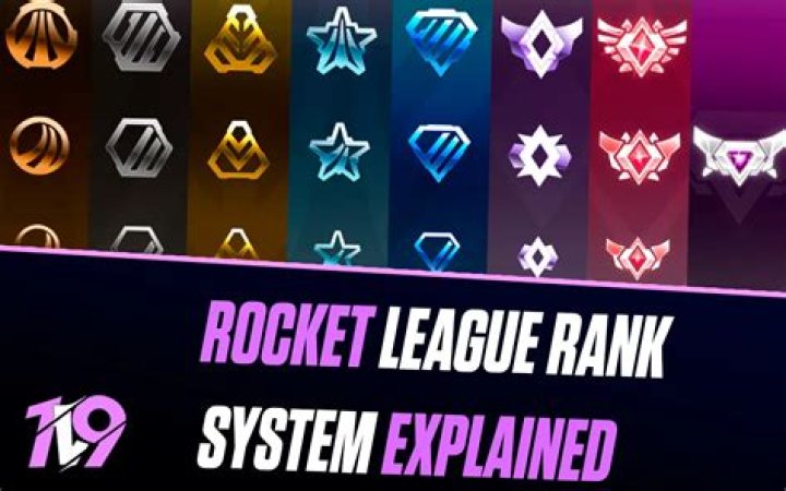 What is a RL 6?