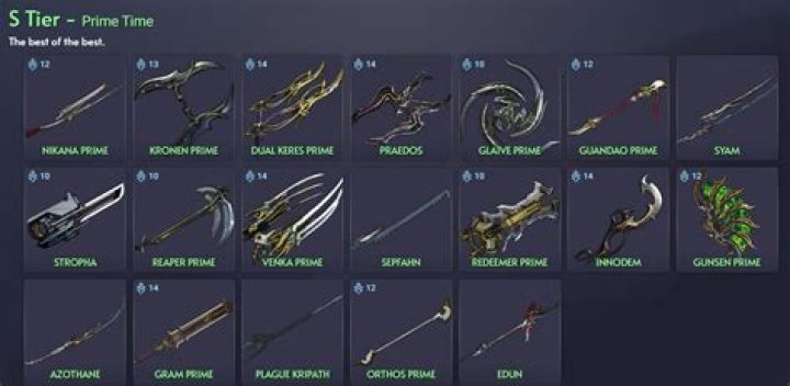 What is a sentinel weapon in Warframe?
