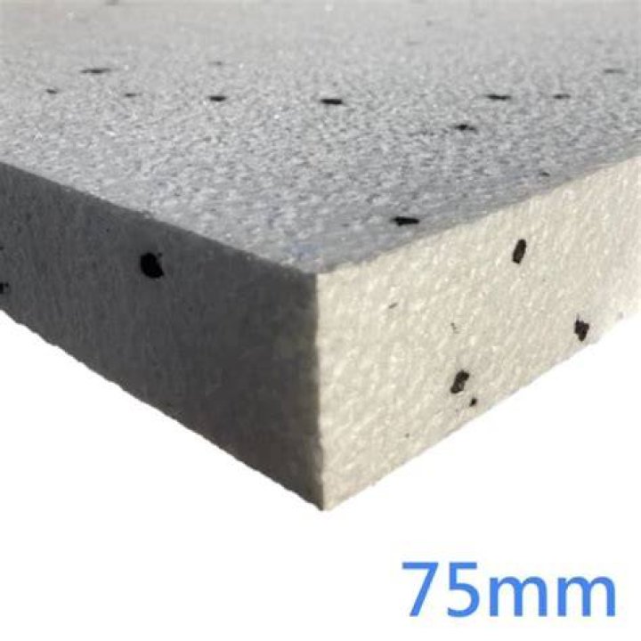 What is EPS 70 polystyrene?