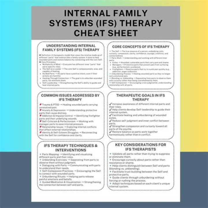 What is IFS on Iseries?