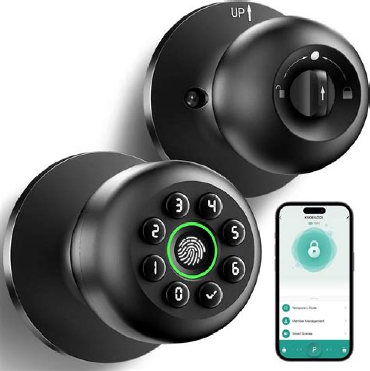 What is rsa2 key fingerprint?