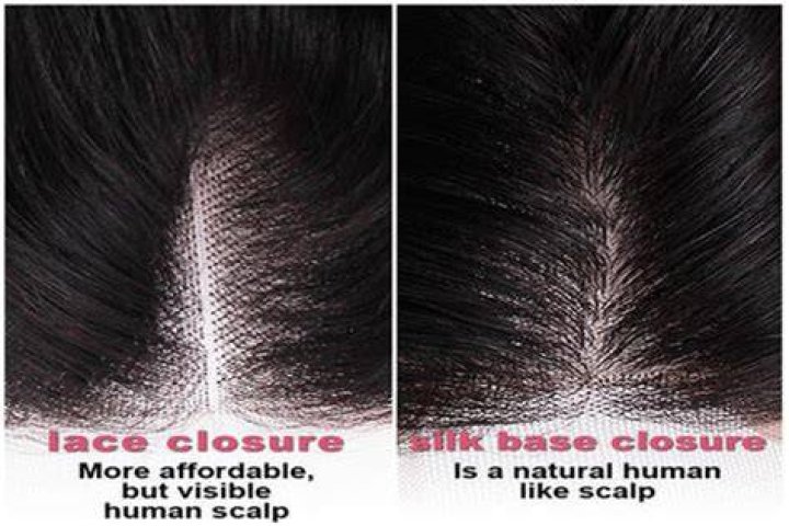 What is silk base closure?