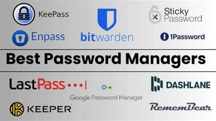 What is the best password hacker?