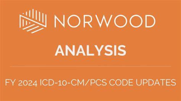 What is the ICD-10 code for head bleed?