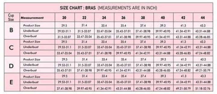 What size is 28A bra?