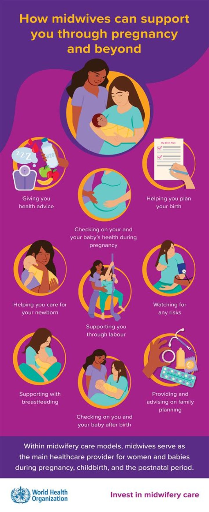 When did midwifery begin in the UK?