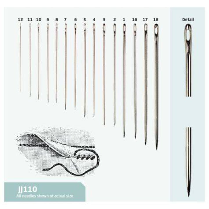 Which needle is used for embroidery?