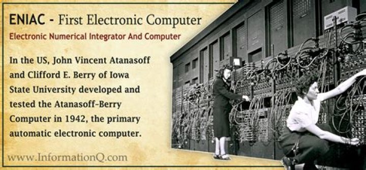 Who invented the first computer in 1940?