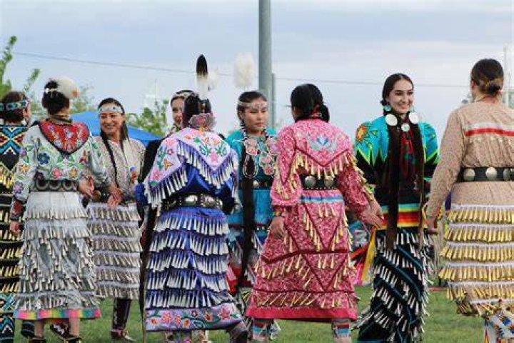 Why do Native Americans wear regalia?